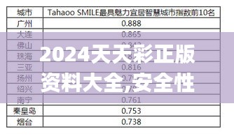 2024天天彩正版资料大全,安全性策略评估_4K型82.67