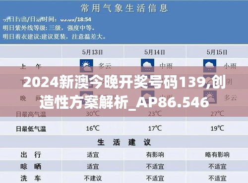 2024新澳今晚开奖号码139,创造性方案解析_AP86.546