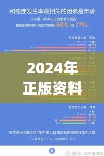 2024年正版资料免费大全功能介绍,实地评估解析数据_限定版76.832