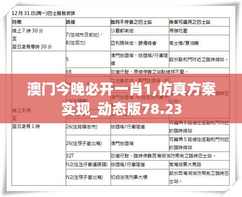 澳门今晚必开一肖1,仿真方案实现_动态版78.23