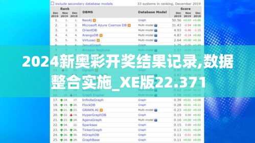 2024新奥彩开奖结果记录,数据整合实施_XE版22.371