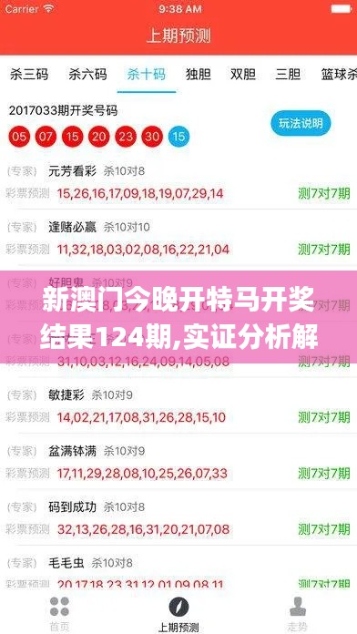 新澳门今晚开特马开奖结果124期,实证分析解析说明_Mixed86.910