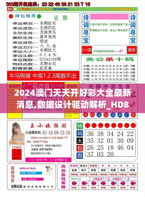 2024澳门天天开好彩大全最新消息,数据设计驱动解析_HD86.619