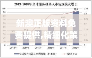 新澳正版资料免费提供,精细化策略探讨解析_白银版35.094