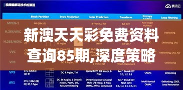 新澳天天彩免费资料查询85期,深度策略应用数据_影像版50.427