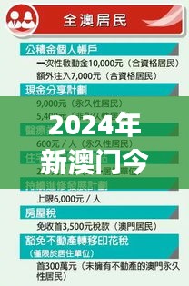 2024年新澳门今晚开奖结果2024年,深刻分析解答解释_炫酷版37.194