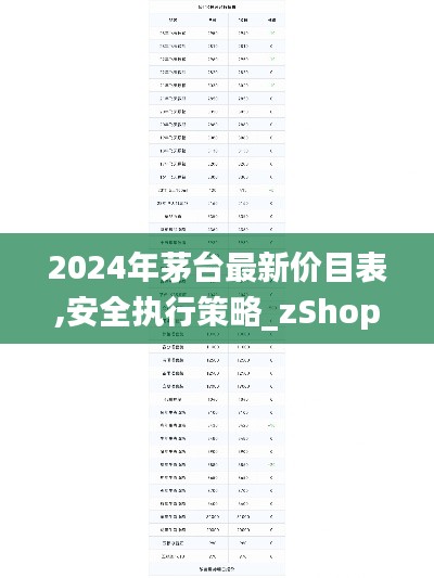 2024年茅台最新价目表,安全执行策略_zShop70.172