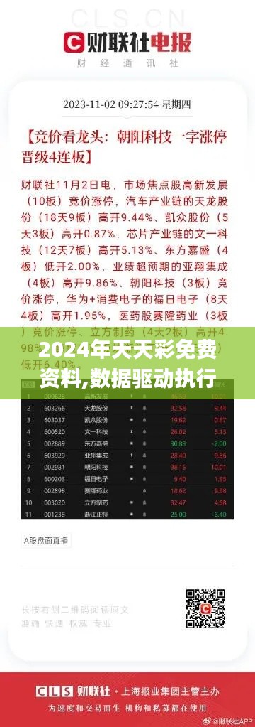 2024年天天彩免费资料,数据驱动执行设计_特别版83.682