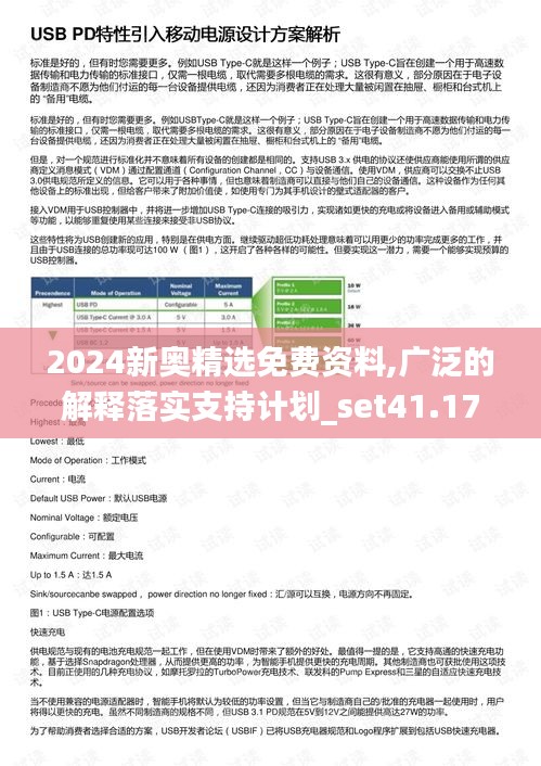 2024新奥精选免费资料,广泛的解释落实支持计划_set41.175