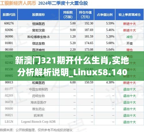 新澳门321期开什么生肖,实地分析解析说明_Linux58.140