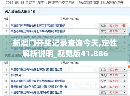 新澳门开奖记录查询今天,定性解析说明_视觉版41.886