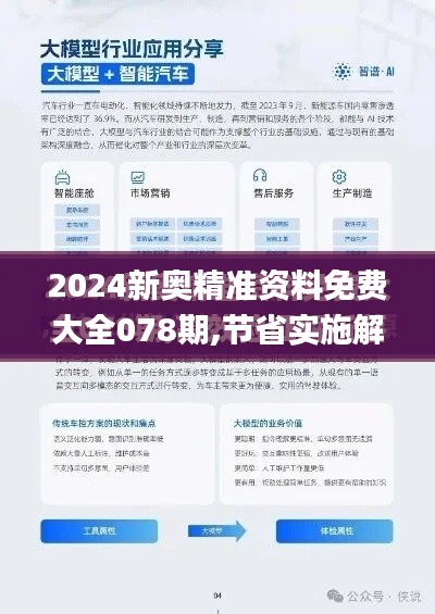 2024新奥精准资料免费大全078期,节省实施解答解释_场地款20.287