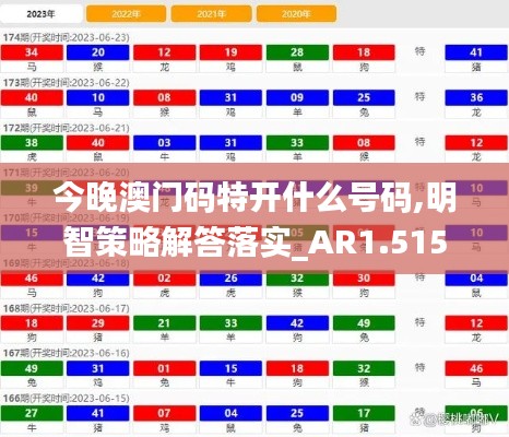 今晚澳门码特开什么号码,明智策略解答落实_AR1.515