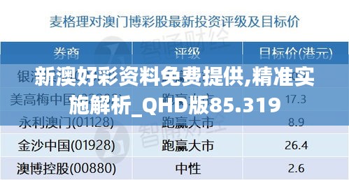 新澳好彩资料免费提供,精准实施解析_QHD版85.319