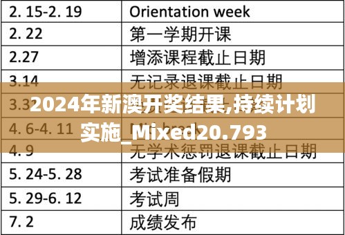 2024年新澳开奖结果,持续计划实施_Mixed20.793