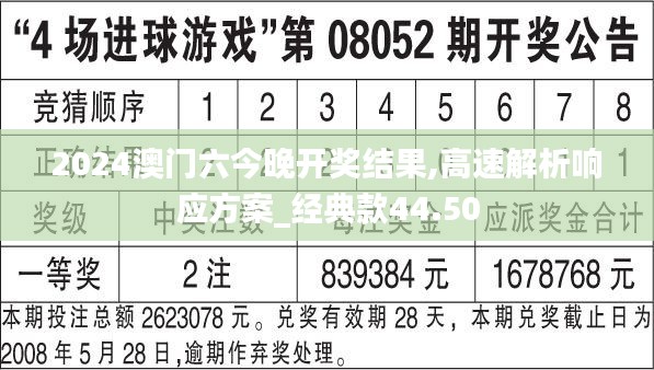 2024澳门六今晚开奖结果,高速解析响应方案_经典款44.50