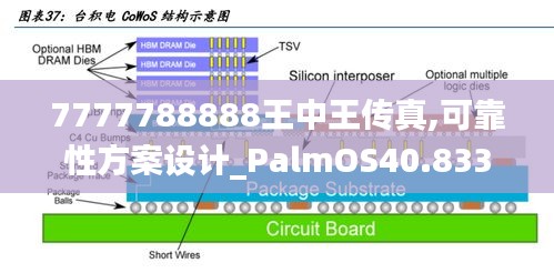 7777788888王中王传真,可靠性方案设计_PalmOS40.833