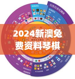 2024新澳兔费资料琴棋,全面执行数据方案_尊贵款80.502