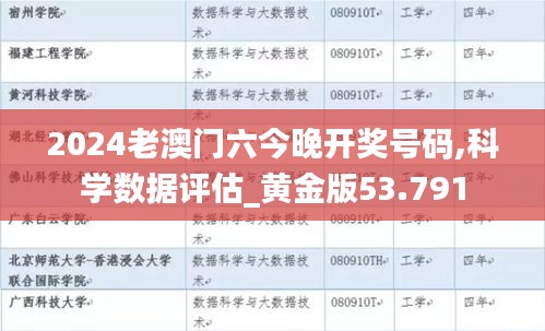 2024老澳门六今晚开奖号码,科学数据评估_黄金版53.791