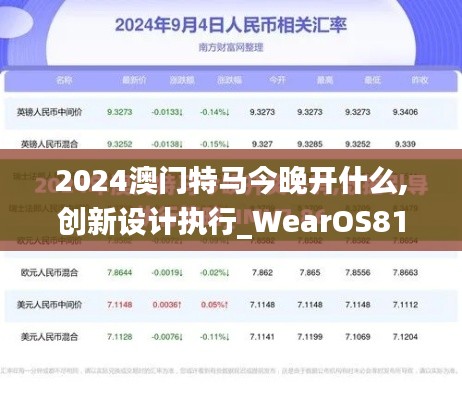 2024澳门特马今晚开什么,创新设计执行_WearOS81.612