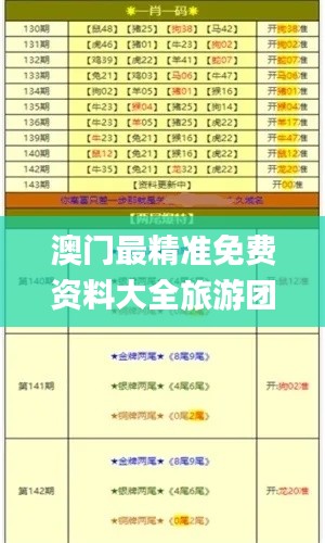 澳门最精准免费资料大全旅游团,精细方案实施_Q53.269