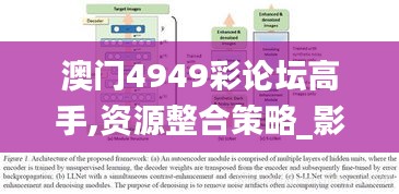 澳门4949彩论坛高手,资源整合策略_影像版60.250