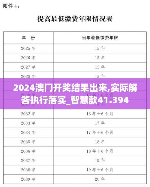 2024澳门开奖结果出来,实际解答执行落实_智慧款41.394