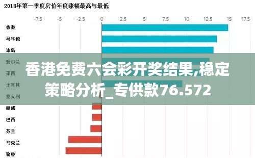 香港免费六会彩开奖结果,稳定策略分析_专供款76.572