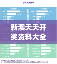 新澳天天开奖资料大全最新54期,数据支持设计计划_专业款42.135