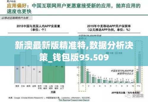 新澳最新版精准特,数据分析决策_钱包版95.509