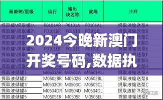 2024今晚新澳门开奖号码,数据执行驱动决策_macOS80.410