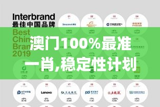 澳门100%最准一肖,稳定性计划评估_Holo50.111