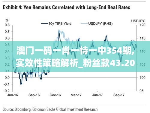 澳门一码一肖一恃一中354期,实效性策略解析_粉丝款43.209