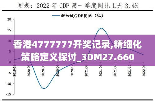 香港4777777开奖记录,精细化策略定义探讨_3DM27.660