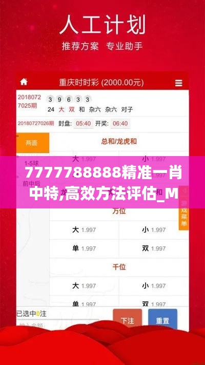 7777788888精准一肖中特,高效方法评估_M版64.986