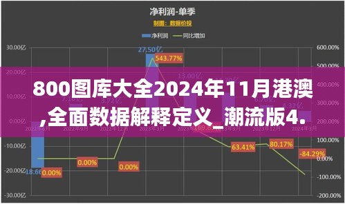 800图库大全2024年11月港澳,全面数据解释定义_潮流版4.749