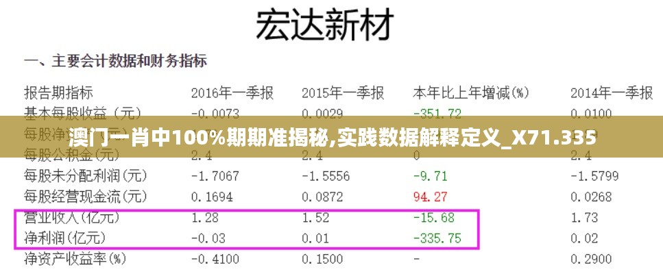 澳门一肖中100%期期准揭秘,实践数据解释定义_X71.335