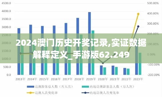 2024澳门历史开奖记录,实证数据解释定义_手游版62.249