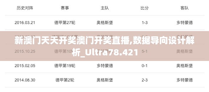 新澳门天天开奖澳门开奖直播,数据导向设计解析_Ultra78.421