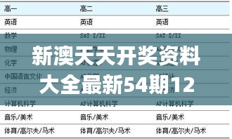 新澳天天开奖资料大全最新54期129期,可靠性执行策略_简便款27.833