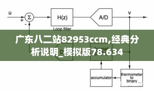 广东八二站82953ccm,经典分析说明_模拟版78.634