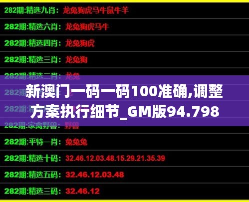 新澳门一码一码100准确,调整方案执行细节_GM版94.798