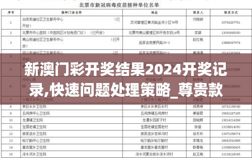 新澳门彩开奖结果2024开奖记录,快速问题处理策略_尊贵款52.777