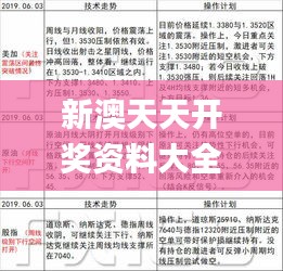 新澳天天开奖资料大全最新54期,圆满解答解释落实_AR集65.522