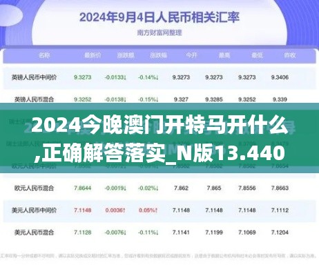 2024今晚澳门开特马开什么,正确解答落实_N版13.440