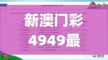 新澳门彩4949最新开奖记录,绝对经典解释落实_macOS60.639