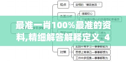 最准一肖100%最准的资料,精细解答解释定义_4K78.110