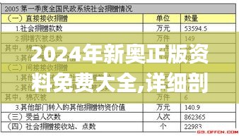 2024年新奥正版资料免费大全,详细剖析解答解释策略_促销版12.865