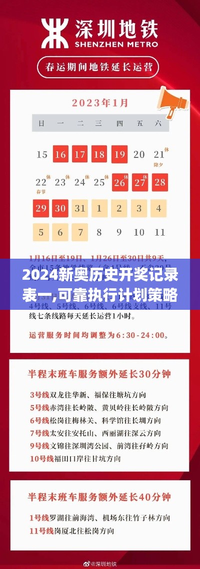 2024新奥历史开奖记录表一,可靠执行计划策略_kit21.384