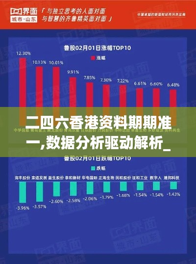 二四六香港资料期期准一,数据分析驱动解析_专属款63.189